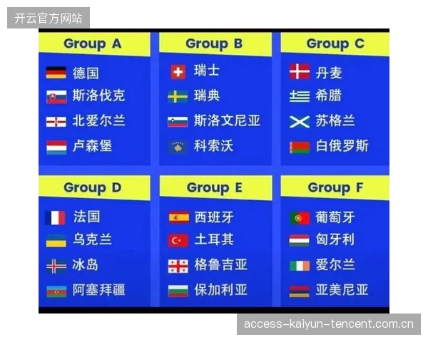 世界杯分组中法国与多国同处热门队列，整体走势吸引大量分析