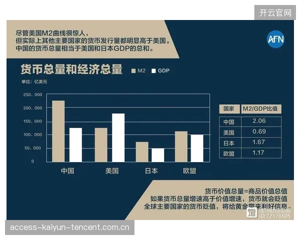 巴西青年军连胜推动转会估值大幅上扬