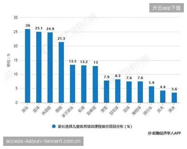 羽毛球联赛媒体版权价值评估模型构建——开启体育产业的加速引擎